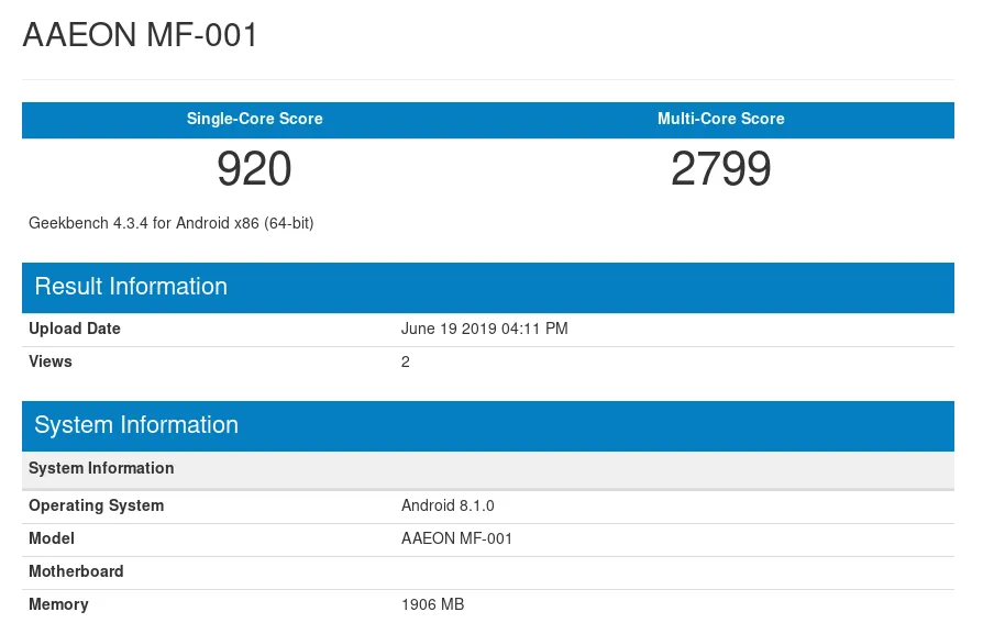 Geekbench 4 score for the board