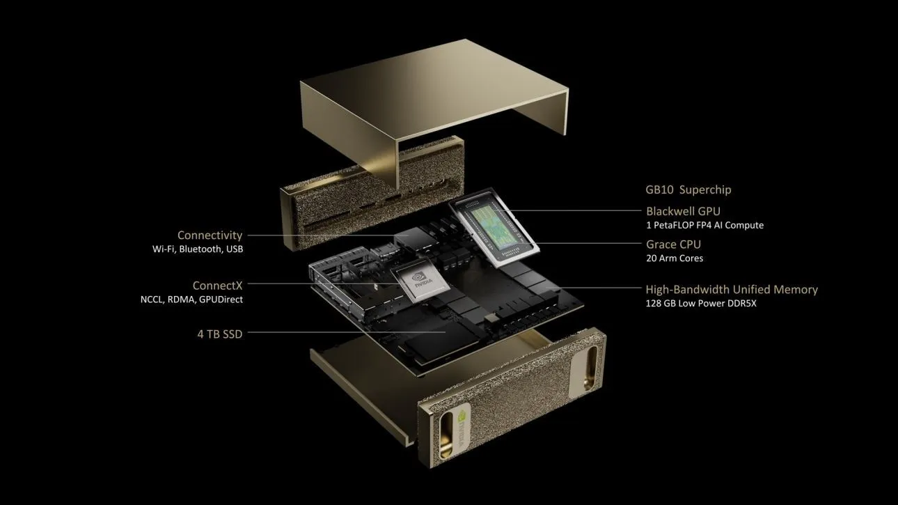 Exploded view of the device interior